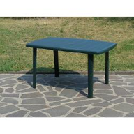Bica Tavolo da Giardino Cayman verde Resina 137 cm 85 cm 72 cm