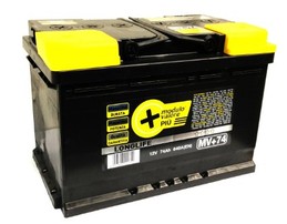 Lubex 3402